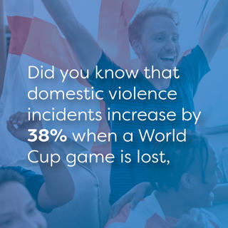 World Cup 2026 Social Media