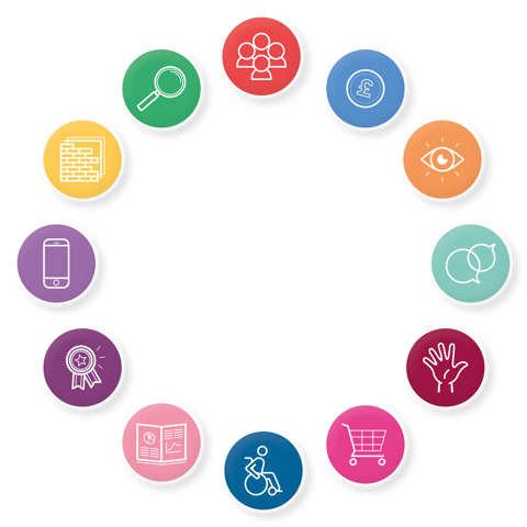 Resident Involvement Framework Infographic WEB Image